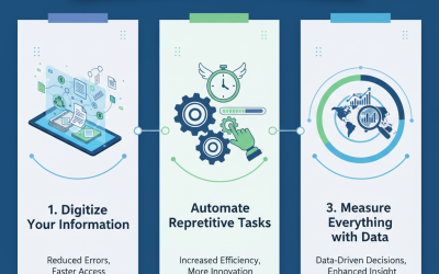 3 Practical Tips to Boost Your Company’s Productivity