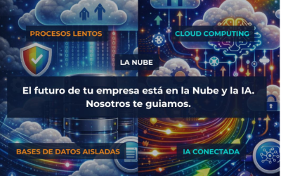 ¿Tu infraestructura tecnológica está preparada para escalar?