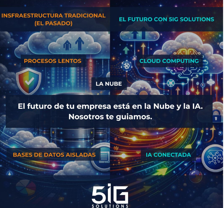 ¿Tu infraestructura tecnológica está preparada para escalar?